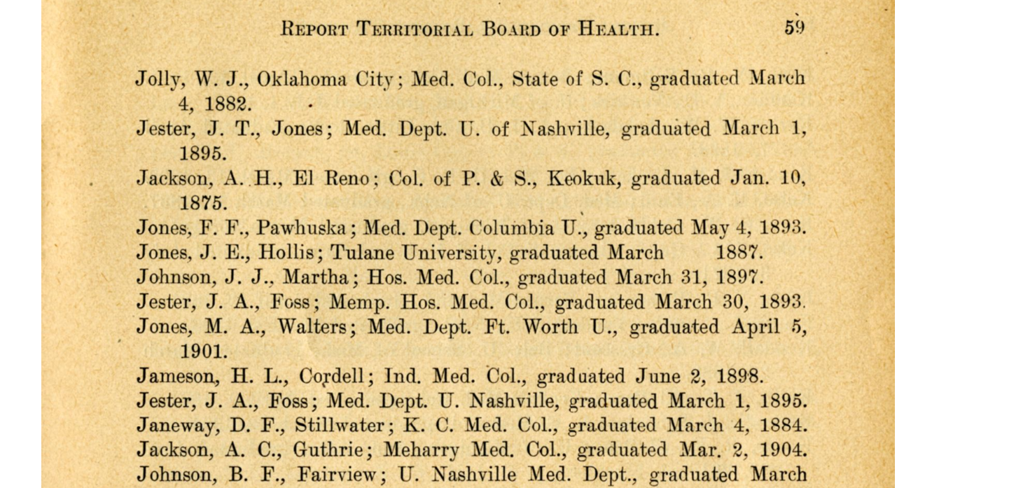 Oklahoma Territorial Board of Health, Report of Licensed Physicians, 1904: 'Jackson, A. C., Guthrie; Meharry Med. Col., graduated Mar. 2, 1904' — Dr. Jackson's original medical license; he first practiced in Guthrie, Oklahoma Territory, before moving to Tulsa